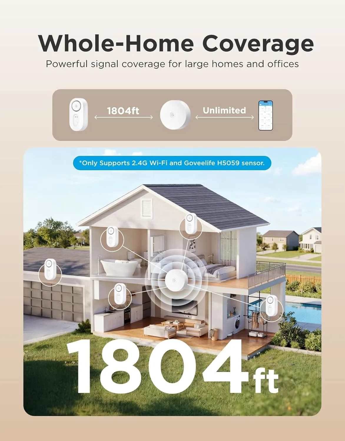 1769801900 785 GoveeLife Upgraded Smart Water Leak Detector 1s with 1804ft Ultra Long