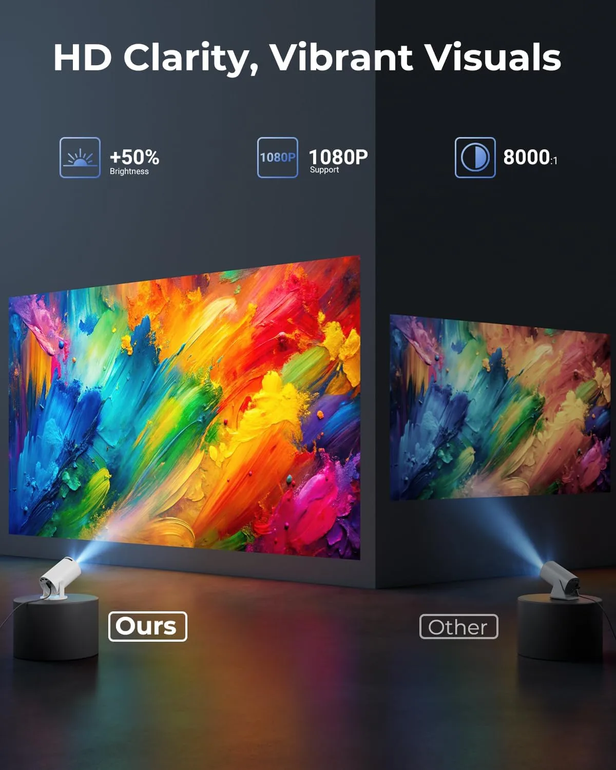 1769868012 372 CLOKOWE Mini Projector with WiFi and Bluetooth Built in Apps Smart