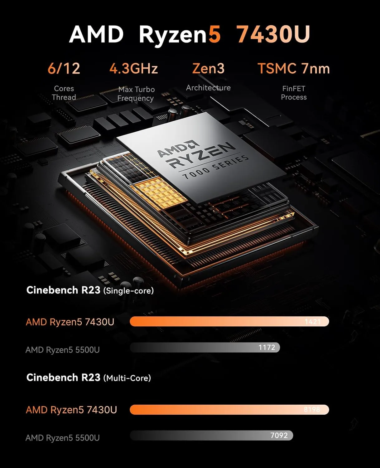 1769876561 338 KAMRUI E3B Mini PC with AMD Ryzen 5 7430U Beat