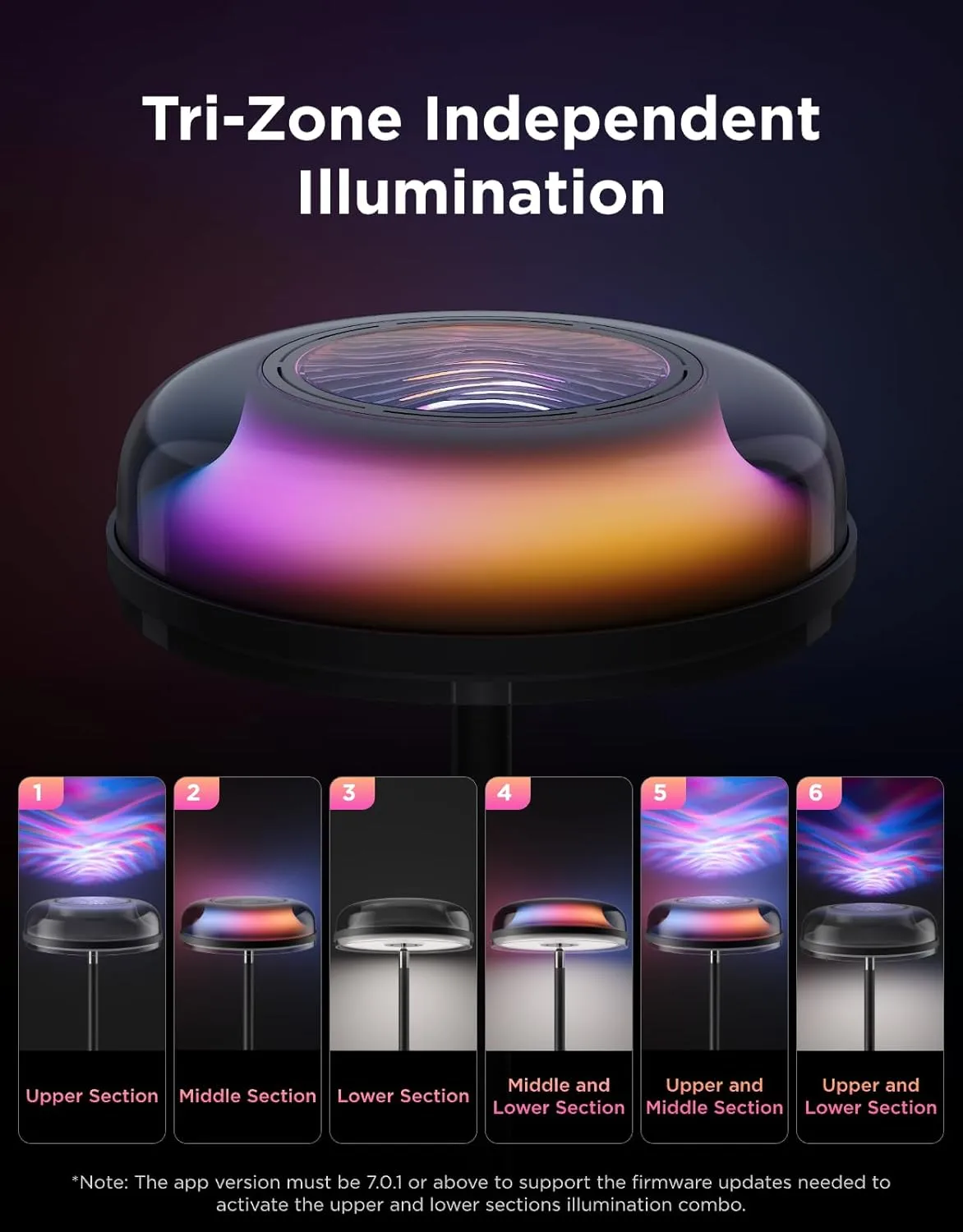 1769902389 491 Govee Uplighter Floor Lamp for Living Room RGBIC Ripple Projector