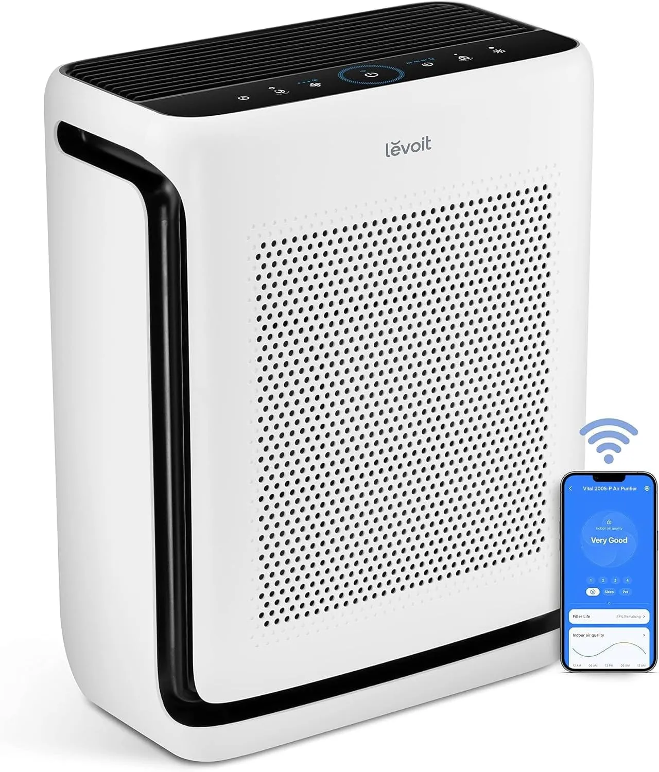 LEVOIT Air Purifiers for Home Large Room Up to 1875