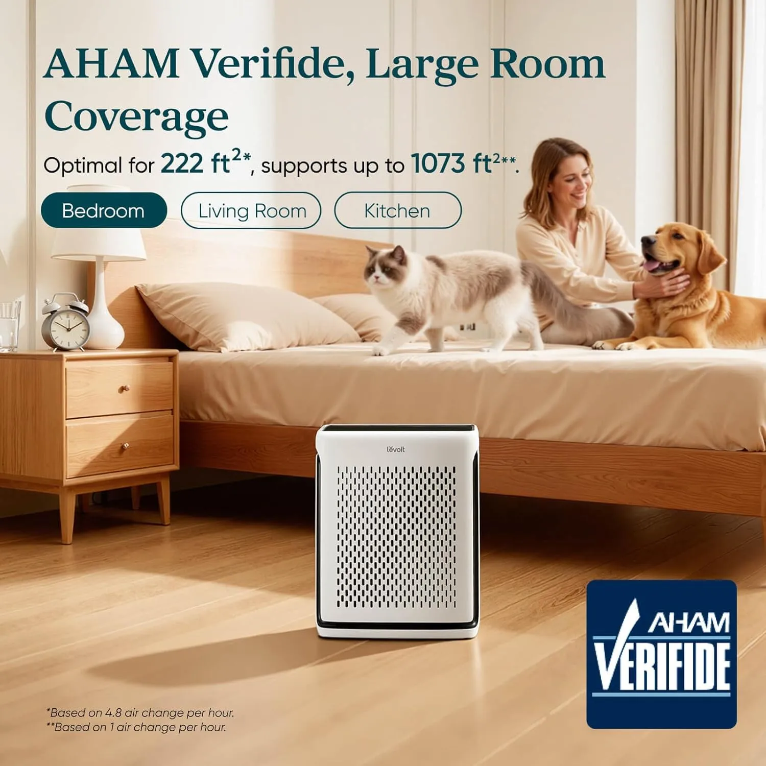 1770045345 912 LEVOIT Air Purifier for Home Large Room Up to 1073Ft%C2%B2