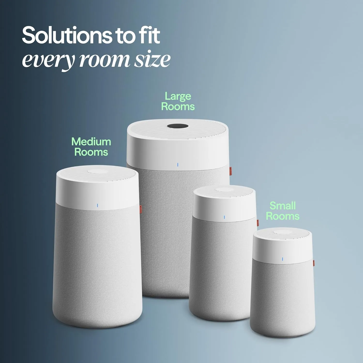 1770062694 384 BLUEAIR Air Purifiers for Large Rooms Cleans 3048 Sqft In