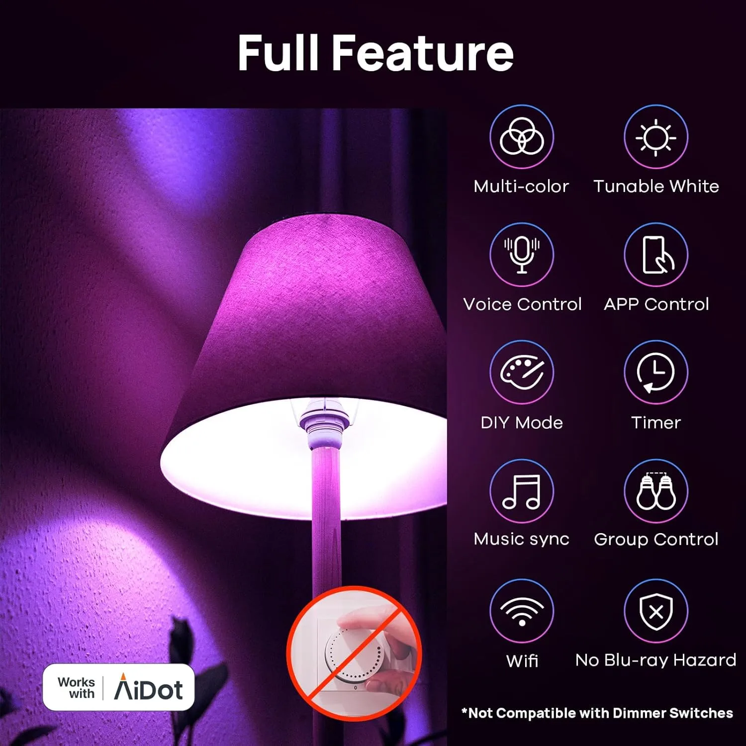 1770080247 185 Linkind Matter Smart Light Bulb WiFi Smart Bulbs Work with