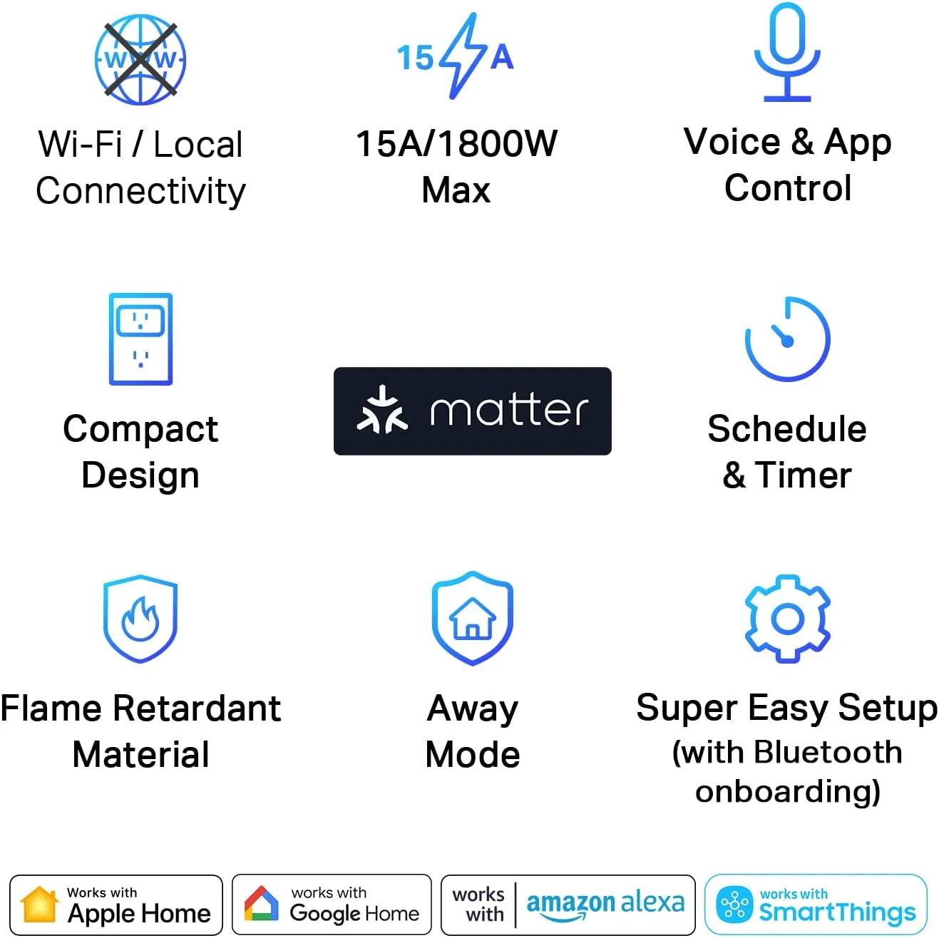 1770132517 606 TP Link Tapo Matter Supported Smart Plug Mini Compact Design 15A1800W