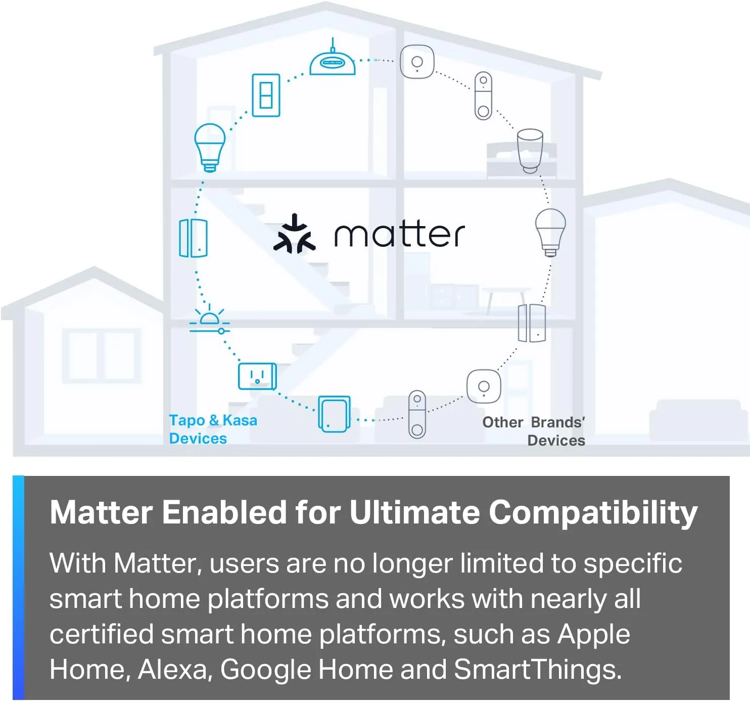 1770132517 976 TP Link Tapo Matter Supported Smart Plug Mini Compact Design 15A1800W