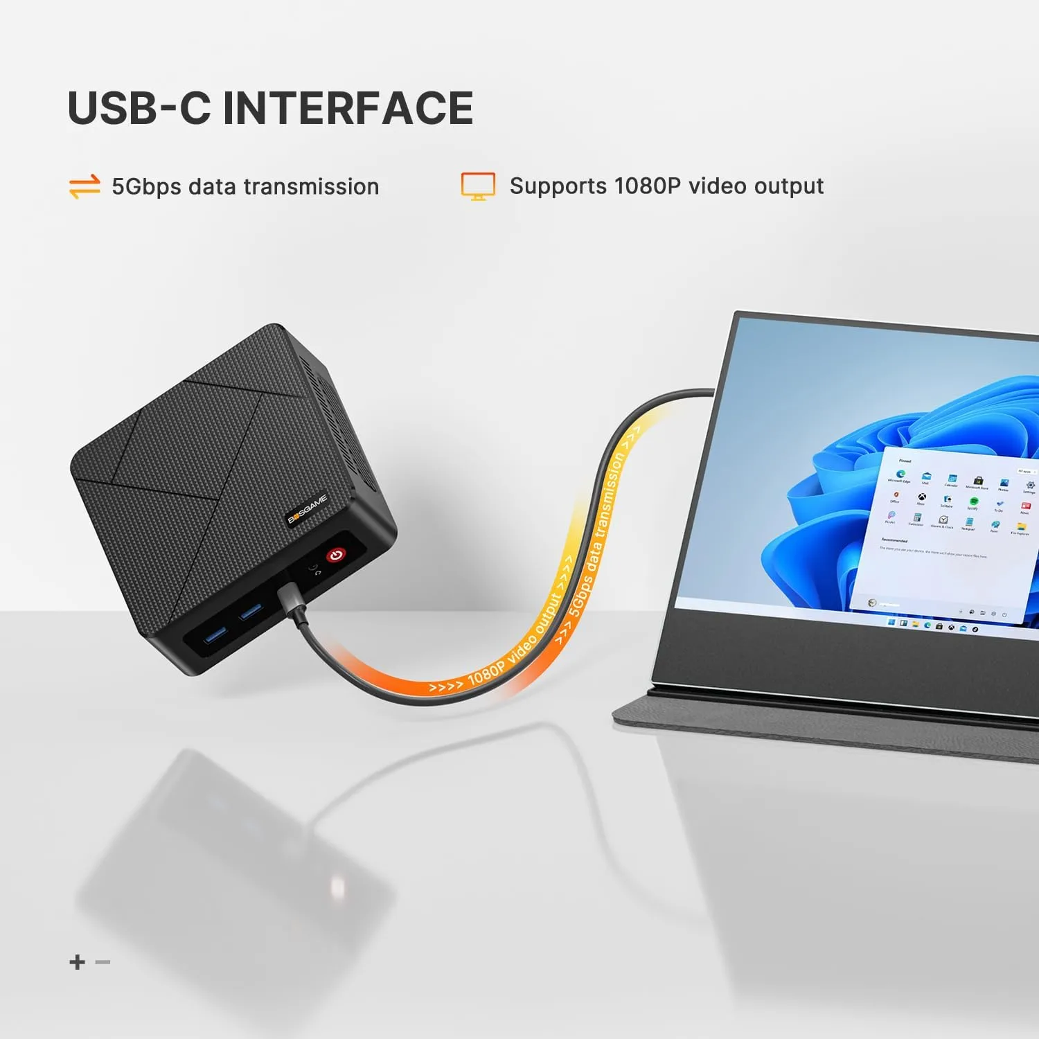 1770175651 60 BOSGAME E4 Mini PC Mini Computers with AMD Ryzen 5