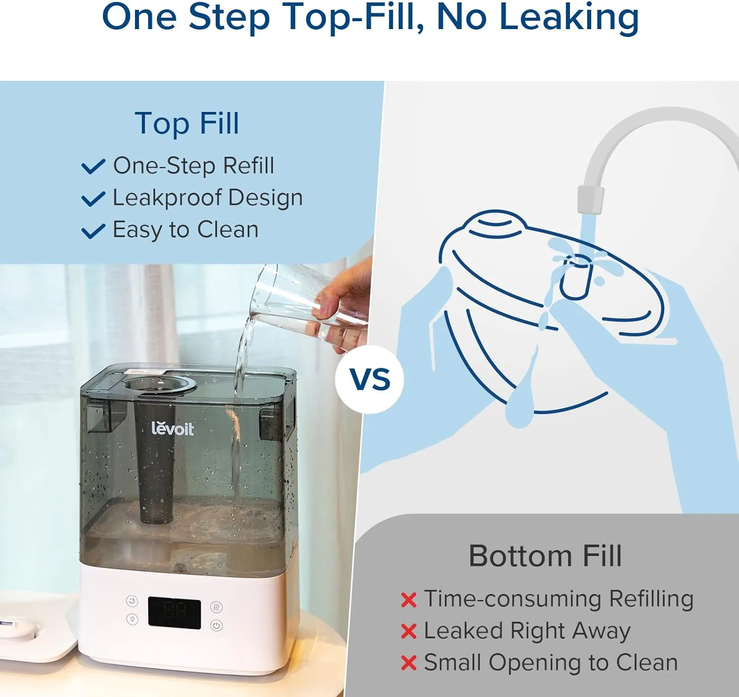 1770248997 938 LEVOIT Humidifiers for Bedroom Large Room Home 6L Cool Mist