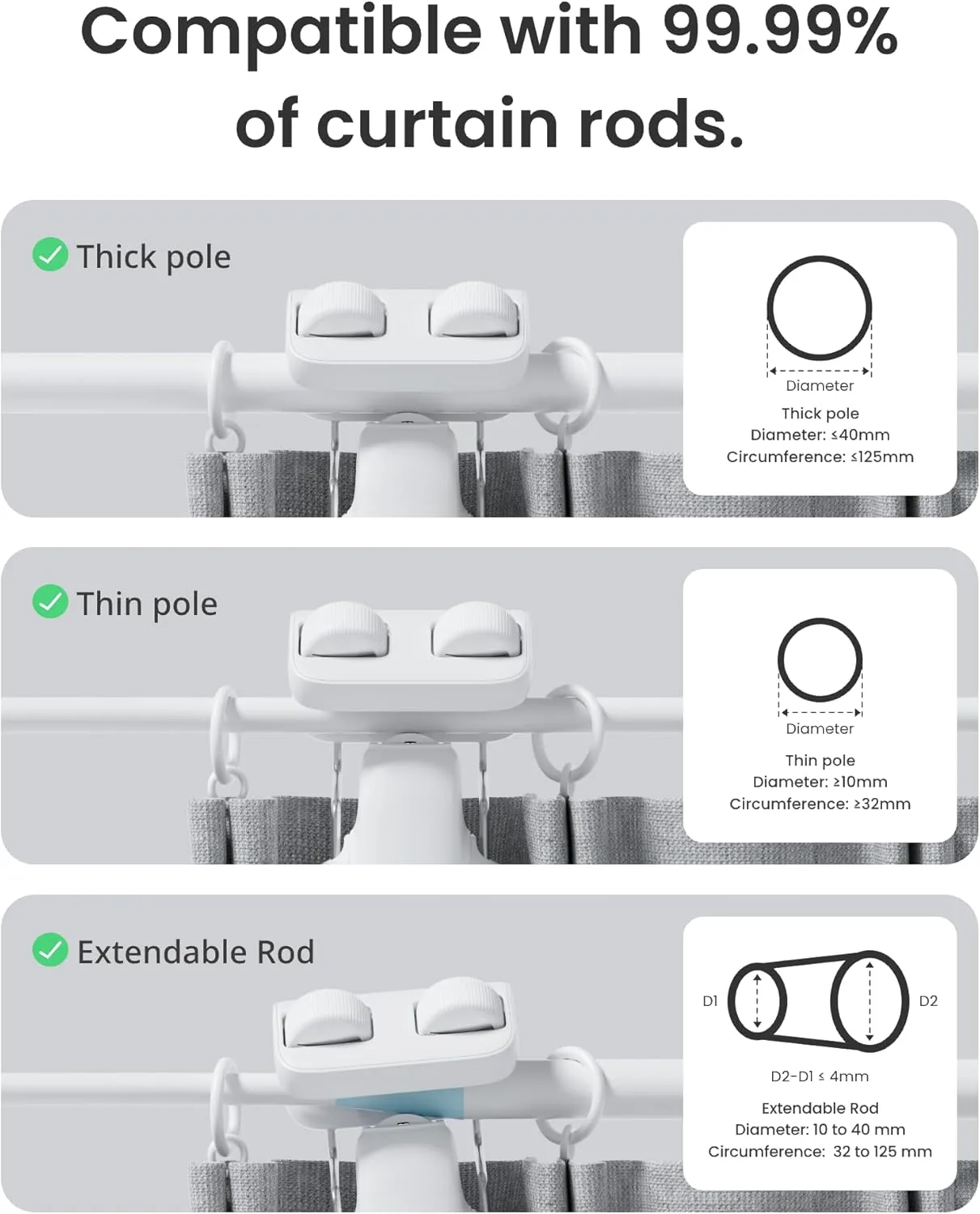 1770283801 209 SwitchBot Automatic Curtain Opener Bluetooth Remote Control Smart Curtain