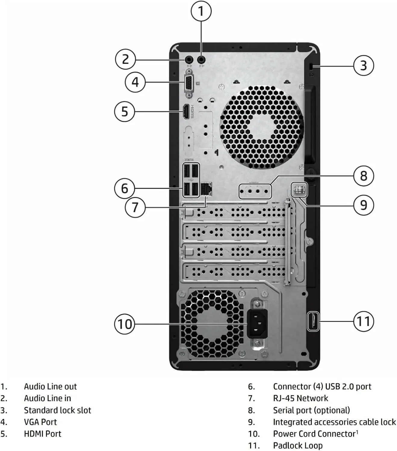 1770292863 536 HP Pro Tower 290 G9 Desktop Computer 4 core Intel Core