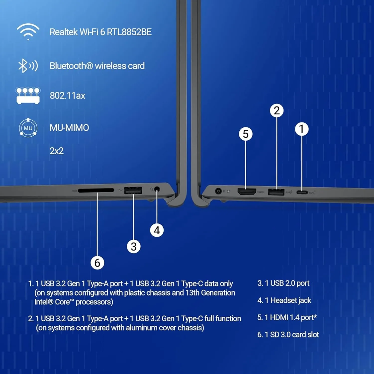 1770330481 857 Dell Inspiron 156 FHD Touchscreen Business Laptop 13th Gen Intel