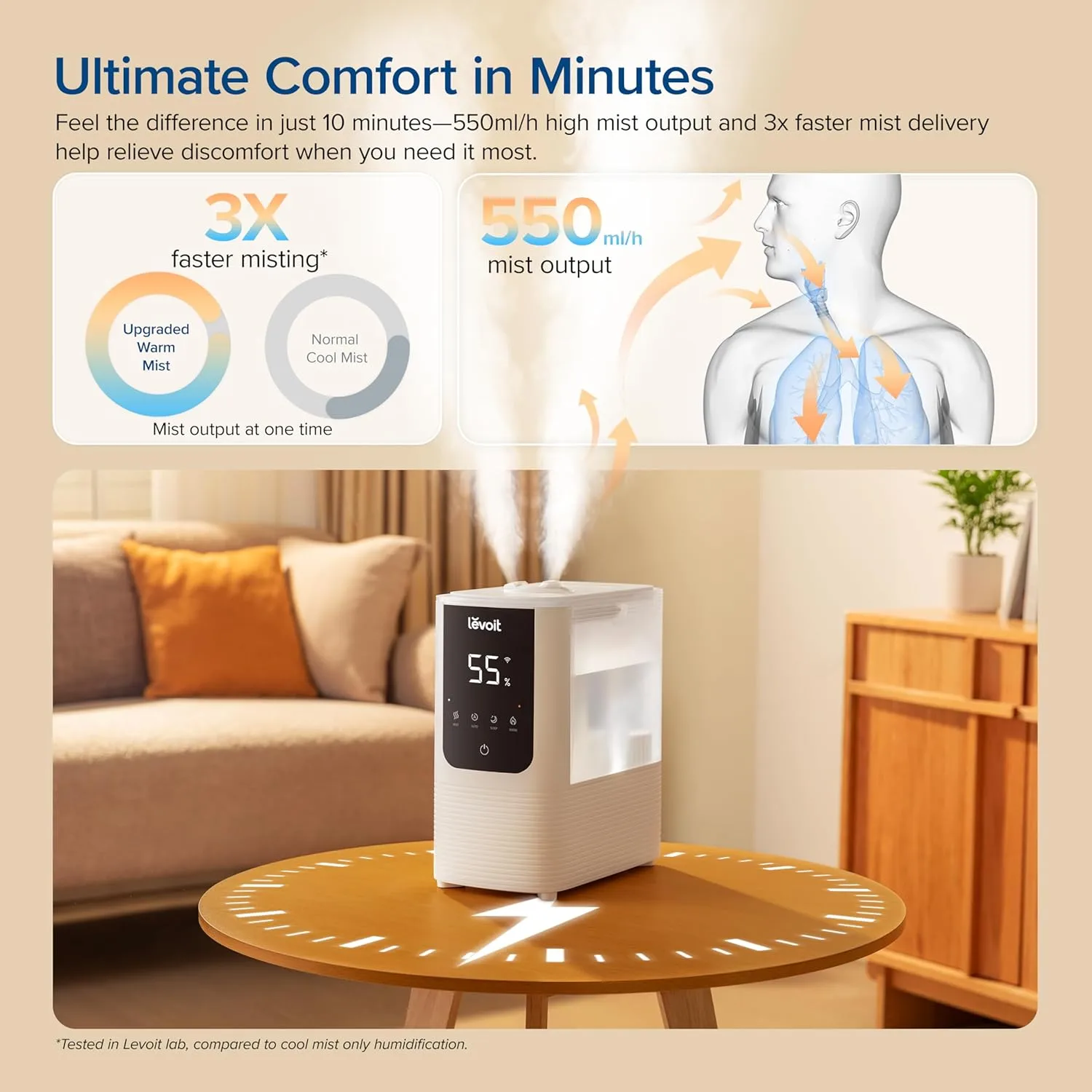 1770505513 465 LEVOIT Humidifiers for Bedroom Home Smart Warm and Cool Mist