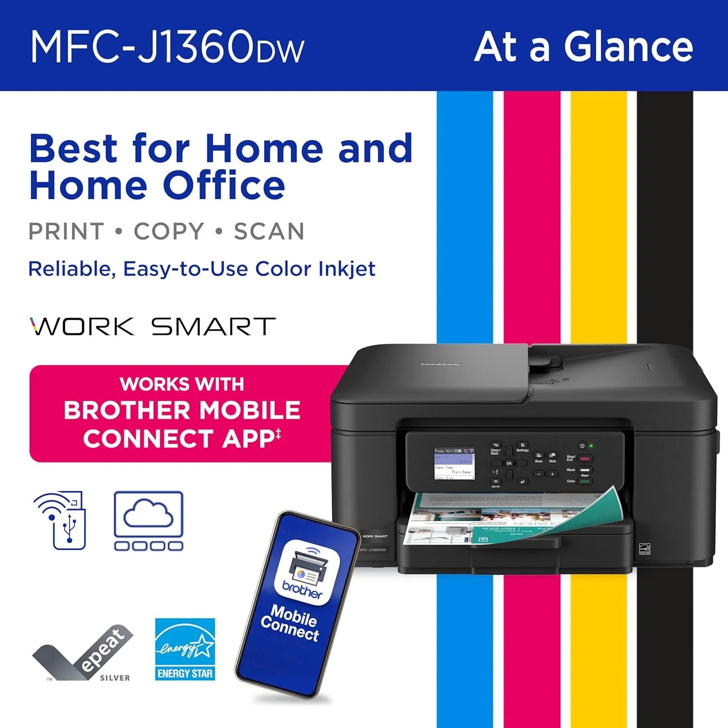 1770677824 284 Brother Work Smart 1360 Wireless Color Inkjet All in One Printer with