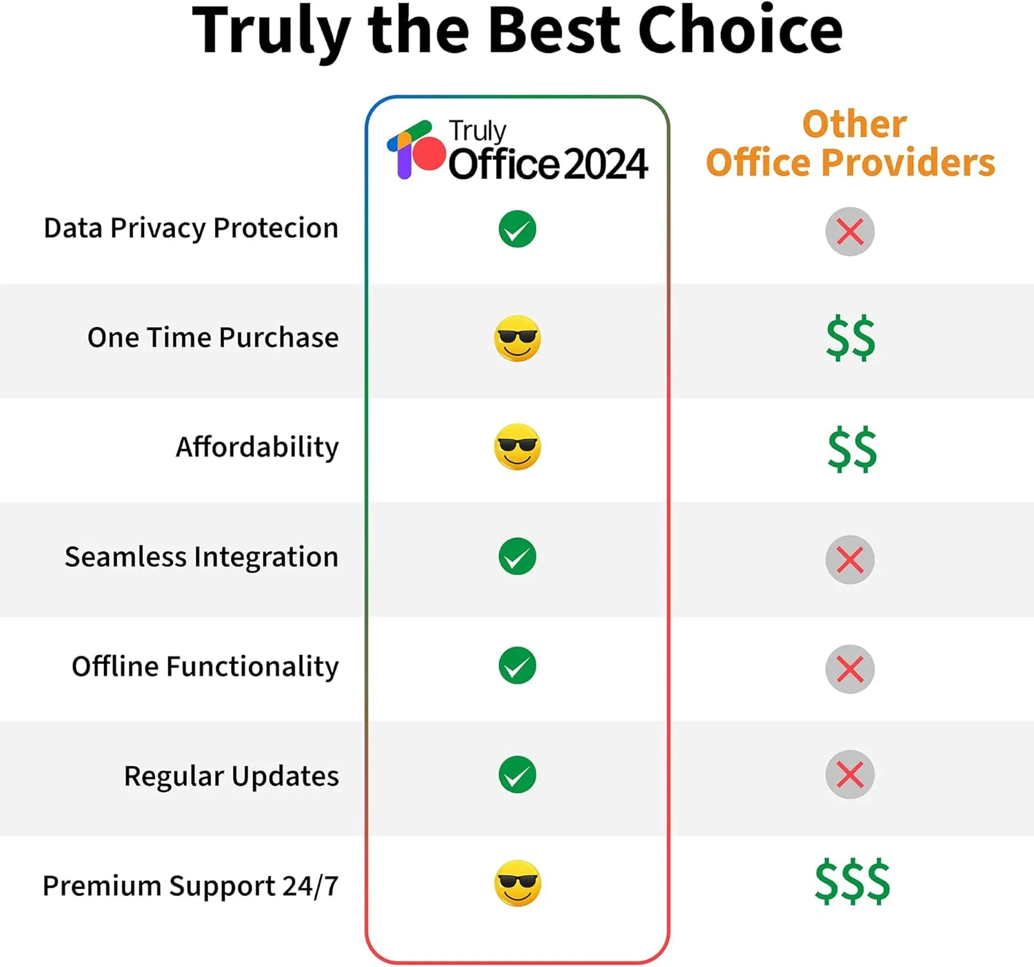1770799273 691 TrulyOffice 2024 Student Lifetime License for Windows 3 in
