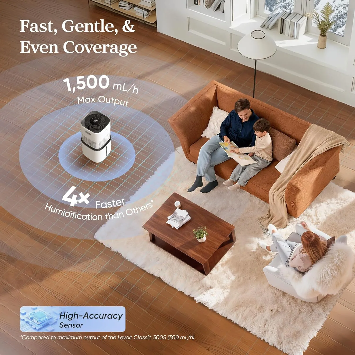 1770821875 722 LEVOIT Superior 6000S Smart Evaporative Humidifiers for Home Whole House