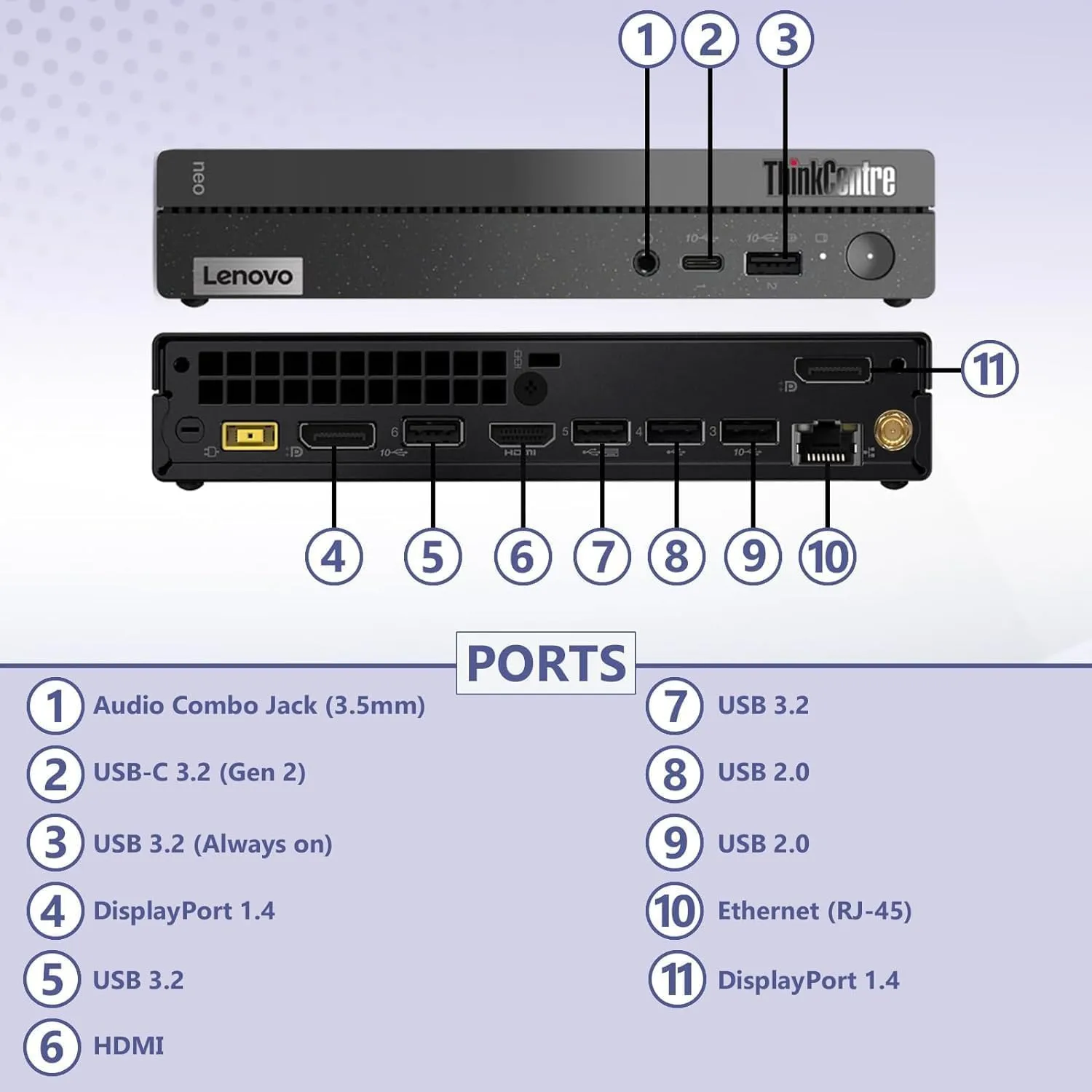 1770866294 962 Lenovo ThinKCentre neo 50q Gen 4 Tiny 1L Business Mini