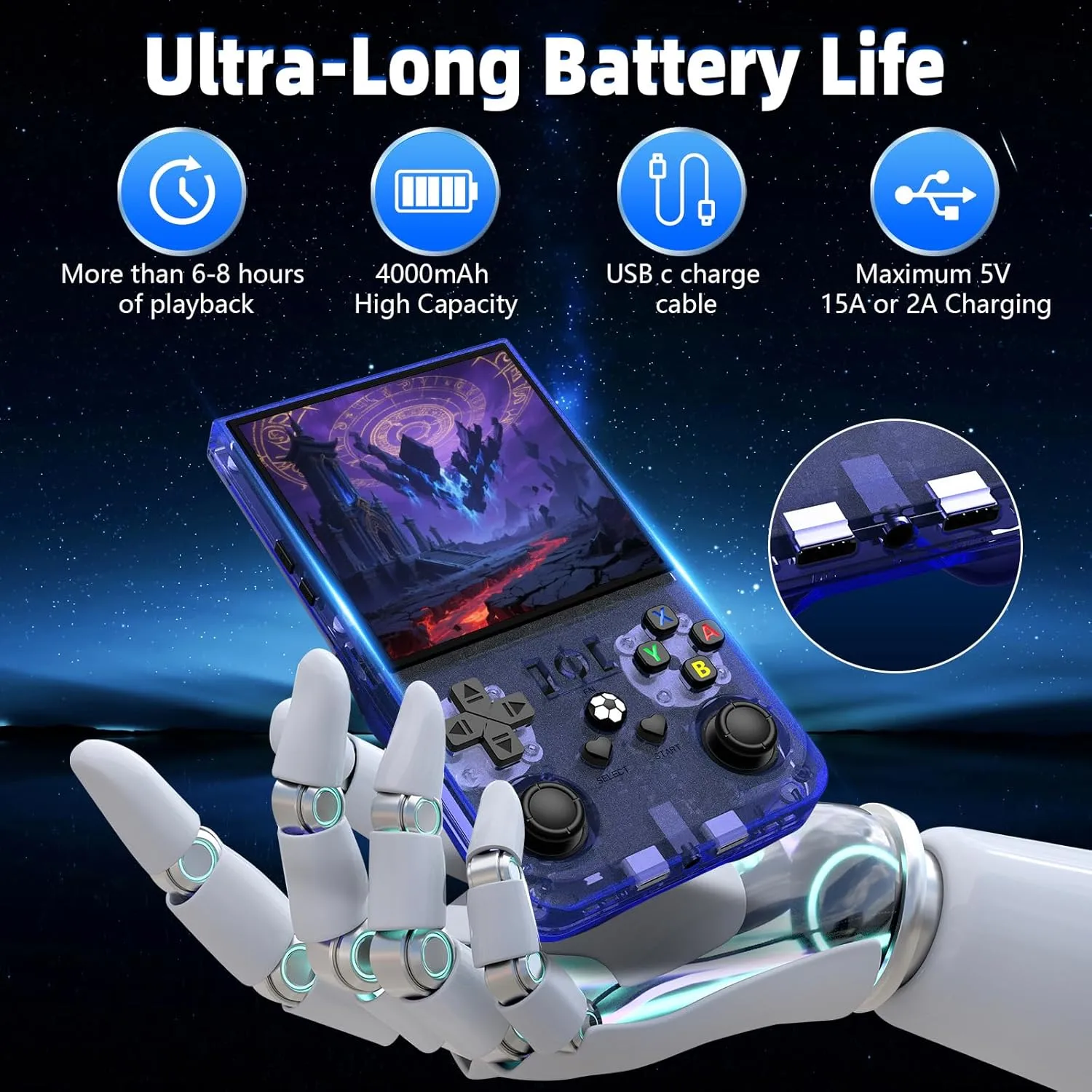 1770902934 585 R36MAX Retro Gaming Console Retro Handheld Games Console with 64GB