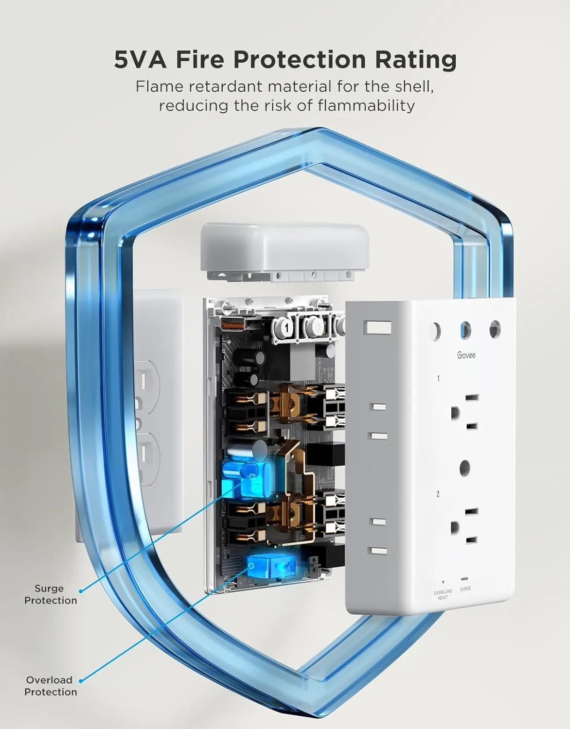 1770916192 906 Govee Smart Plug Outlet Extender 3 Sided Smart Power Strips with