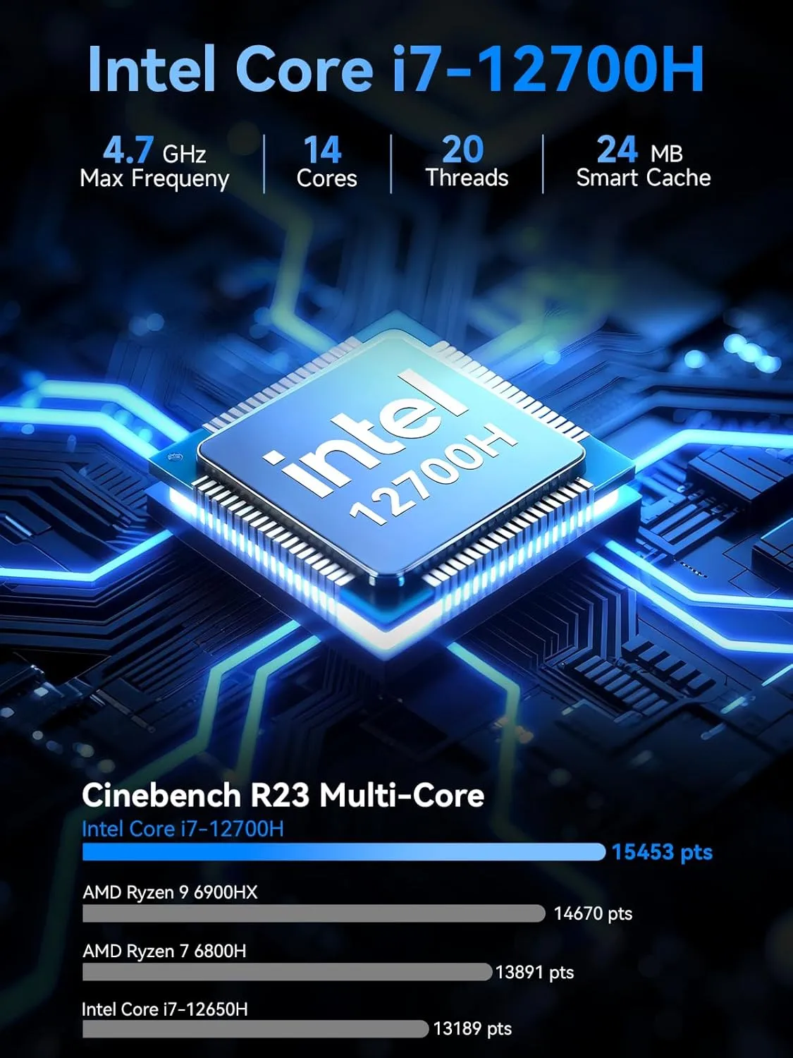 1771108640 902 GMKtec M3 Ultra Mini PC with Intel Core i7 12700H