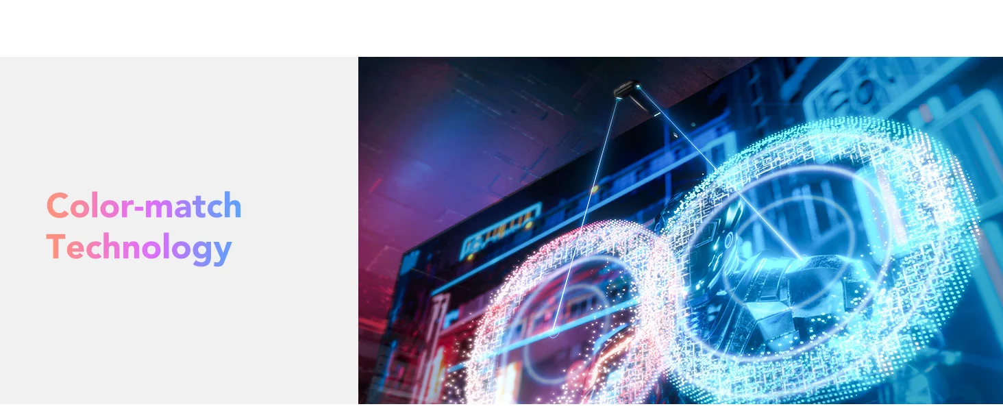 Govee TV LED backlight