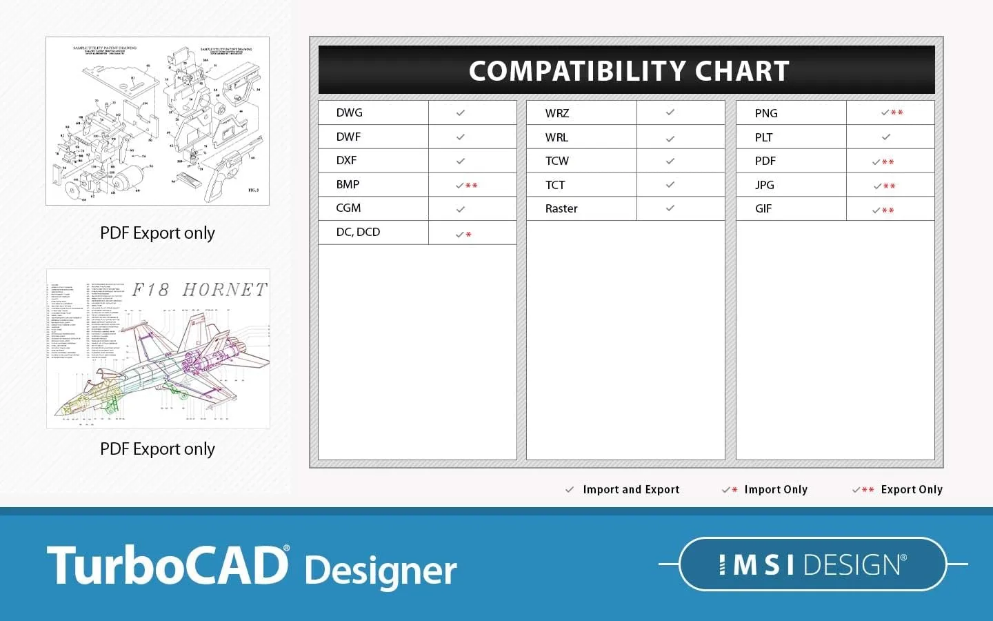 1771147648 999 TurboCAD 2022 Designer PC Download