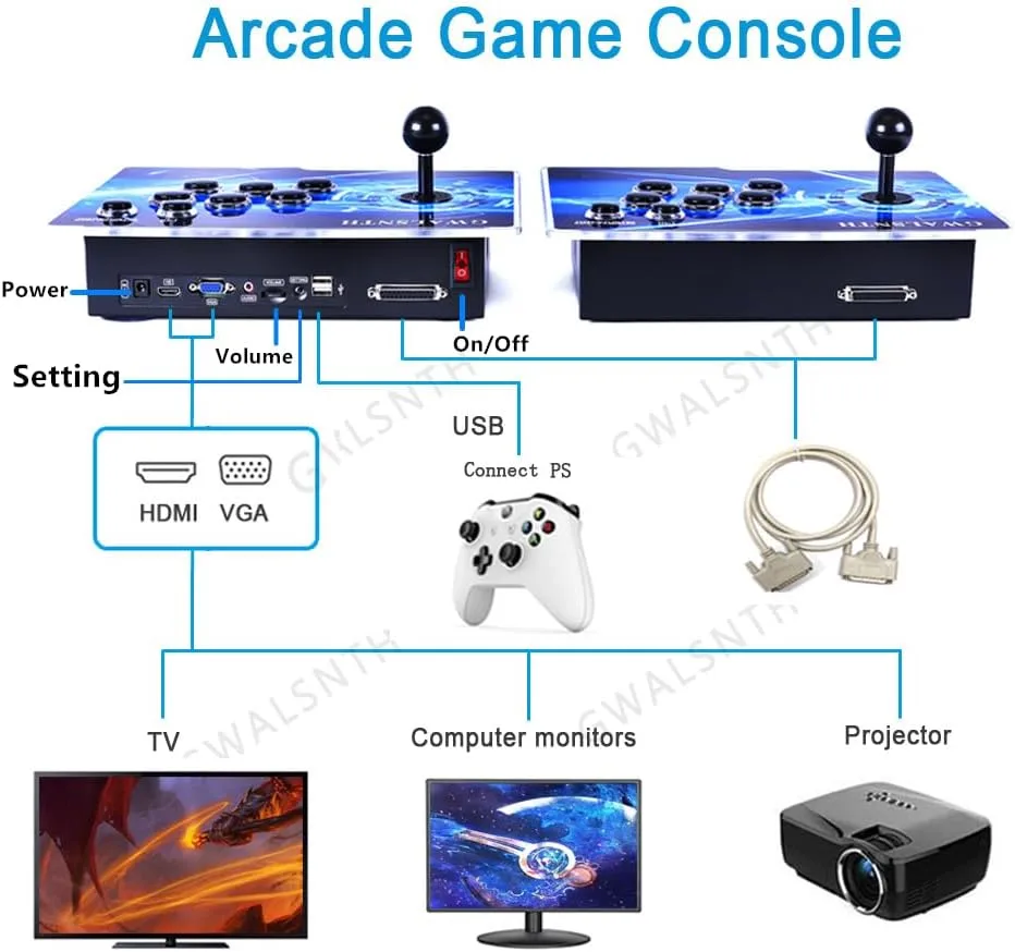 1771296012 549 GWALSNTH 32000 in 1 Pandora Box 60S Arcade Game Console1280X720