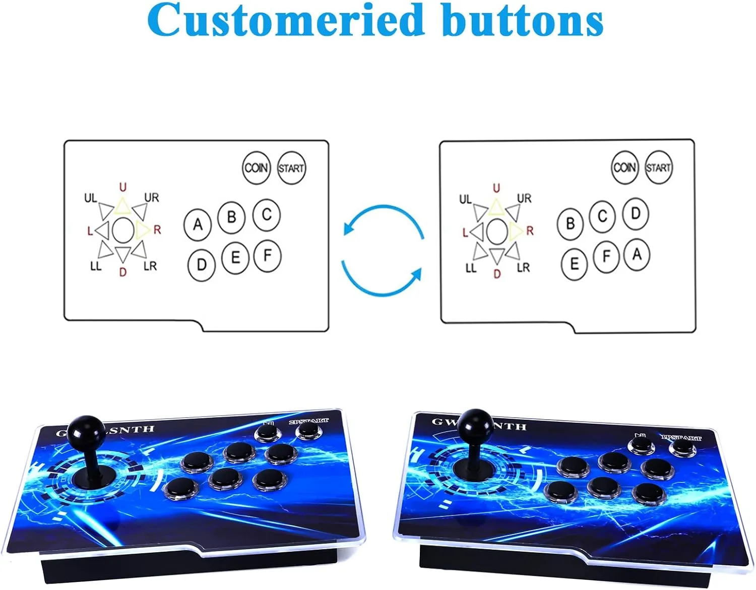 1771296012 898 GWALSNTH 32000 in 1 Pandora Box 60S Arcade Game Console1280X720