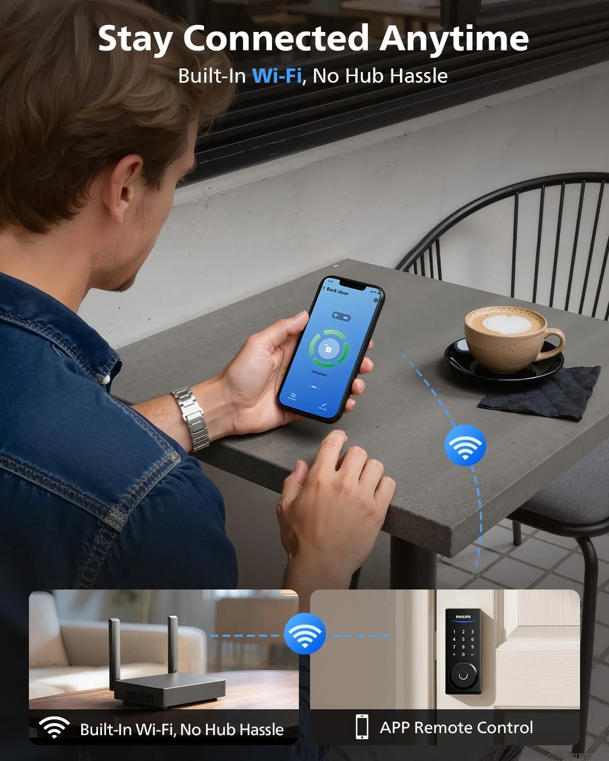 1771346135 179 Philips Wi Fi Smart Lock with Handles WiFi Keyless Entry Front