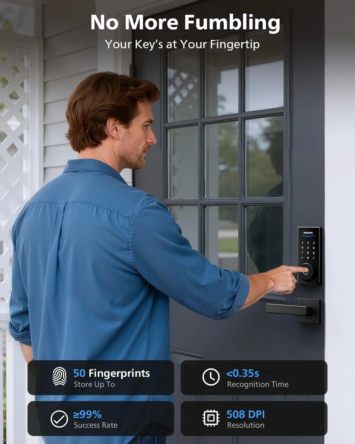 1771346136 477 Philips Wi Fi Smart Lock with Handles WiFi Keyless Entry Front