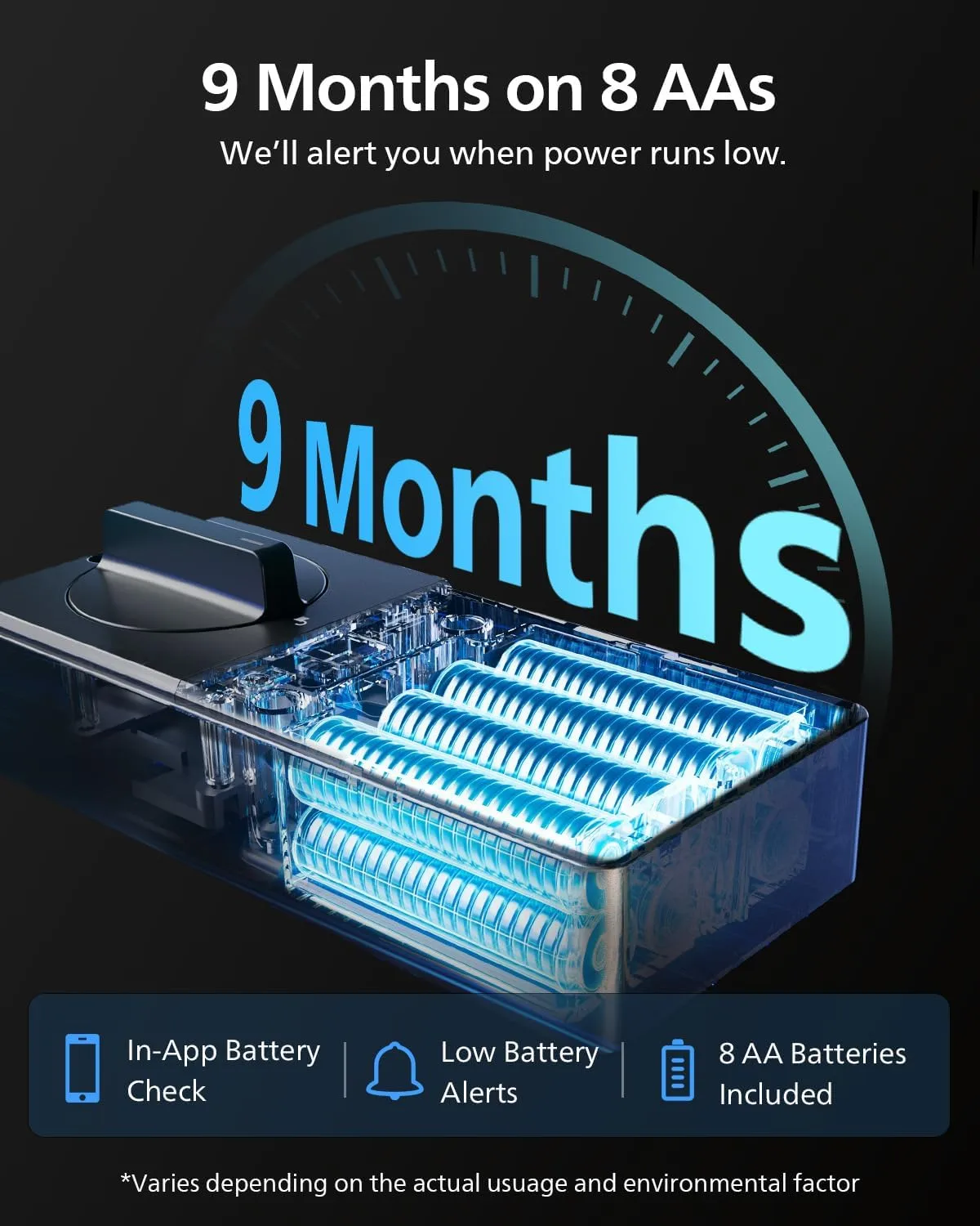 1771346136 643 Philips Wi Fi Smart Lock with Handles WiFi Keyless Entry Front