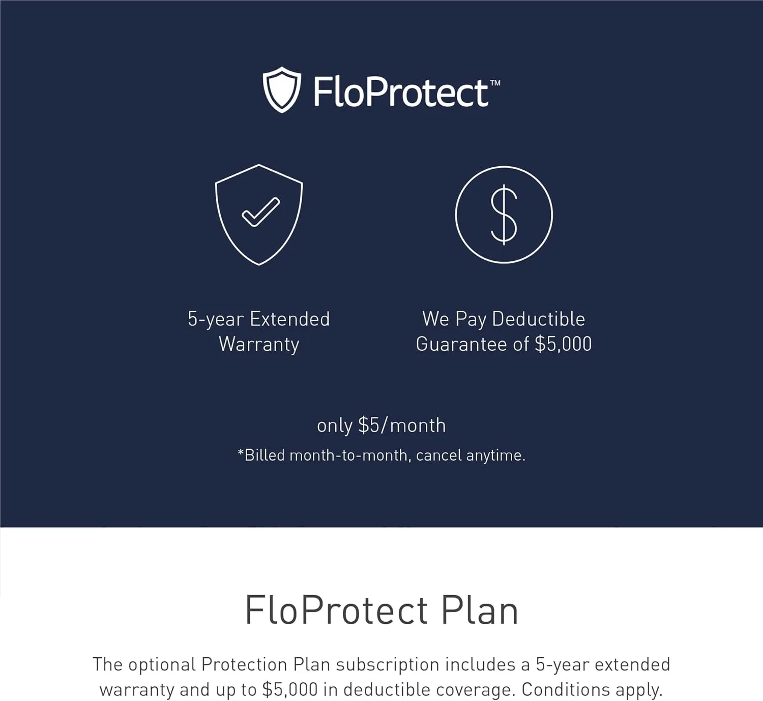 1771381795 627 Moen Flo Smart Water Monitor and Automatic Shutoff Sensor Wi Fi