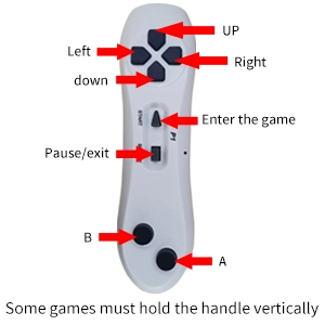 Game Remote Controllers