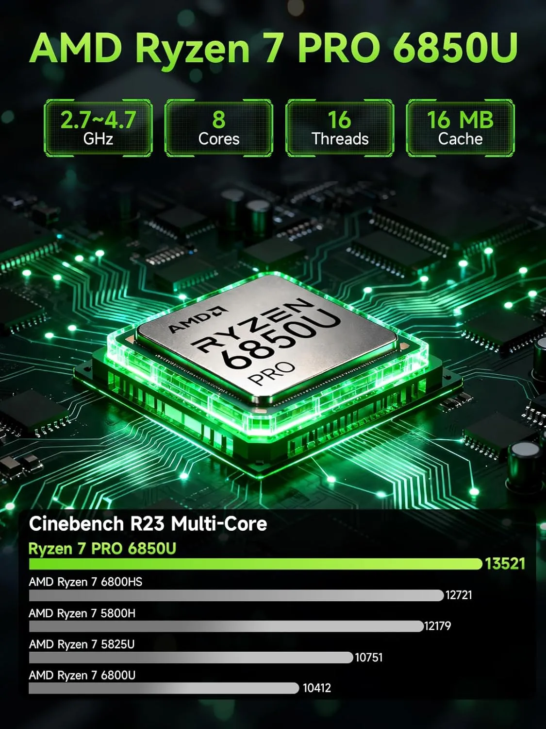 1771618807 47 GMKtec Mini PC Gaming M7 Ultra Ryzen 7 PRO 6850U