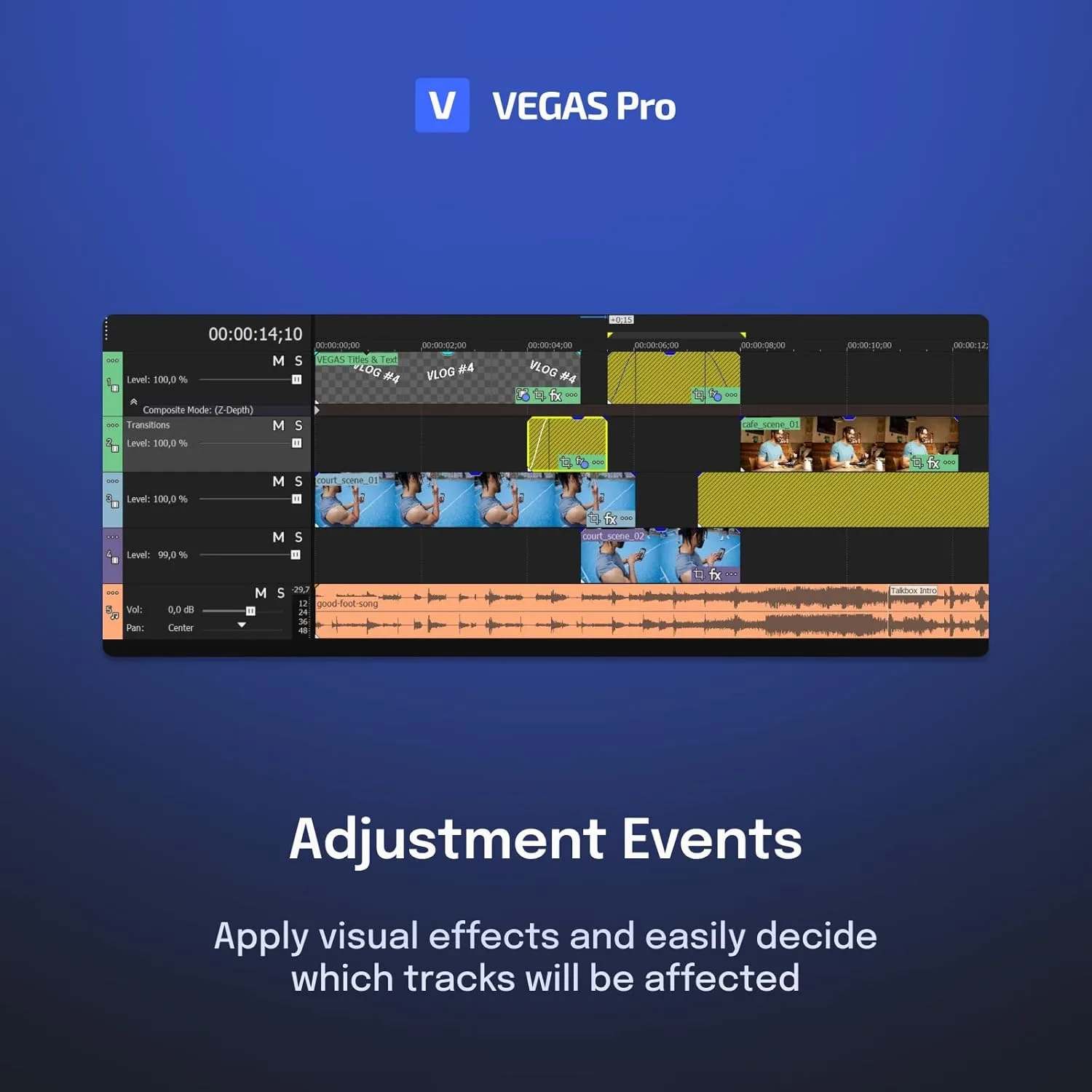 1771728495 367 VEGAS Pro Edit 21 The creative standard for video