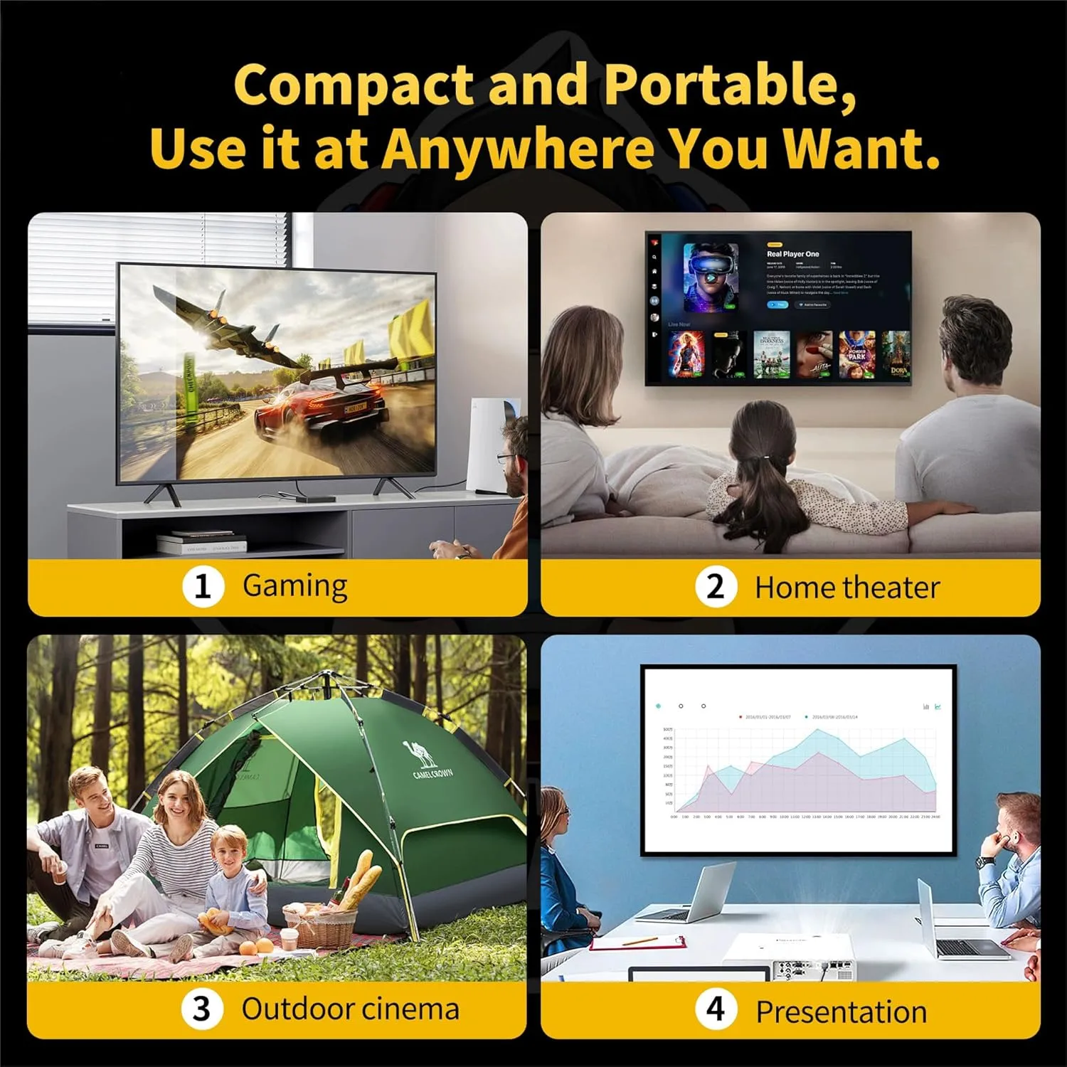 1771806953 345 HCS350 Pro Projector and gameRetro 4K Smart Game Projector 12801080P