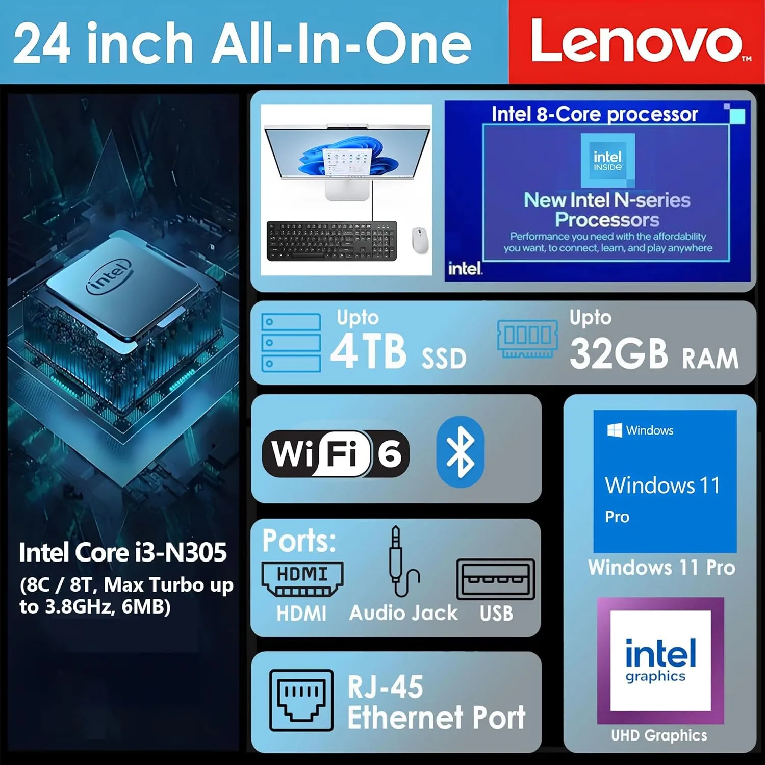 1771828751 686 Lenovo 24 All in One Desktop Computer for Home Office Intel 8 Core