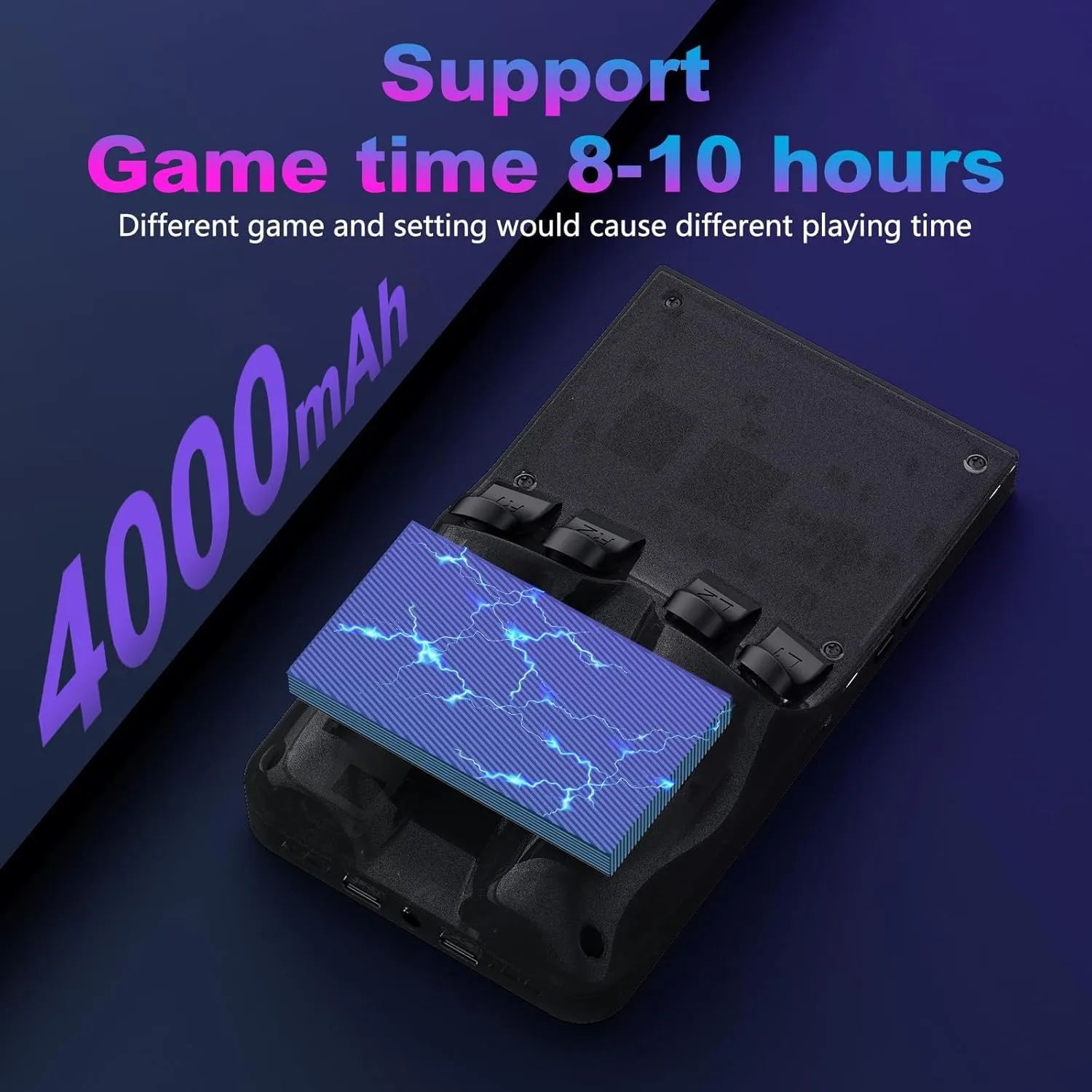 1771842263 804 R36MAX Retro Handheld Game Console 40 Inch 720x720 IPS Screen