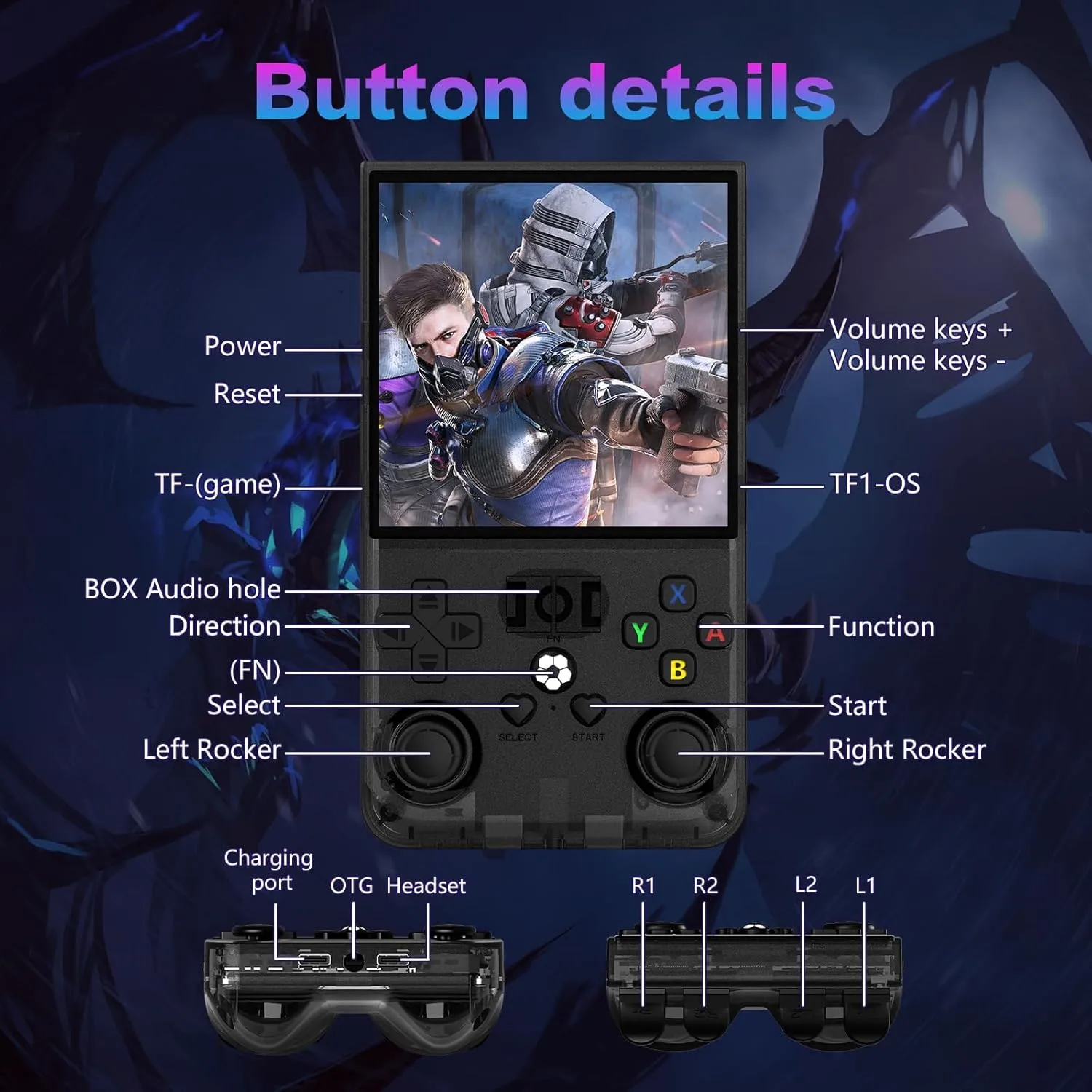 1771842264 638 R36MAX Retro Handheld Game Console 40 Inch 720x720 IPS Screen