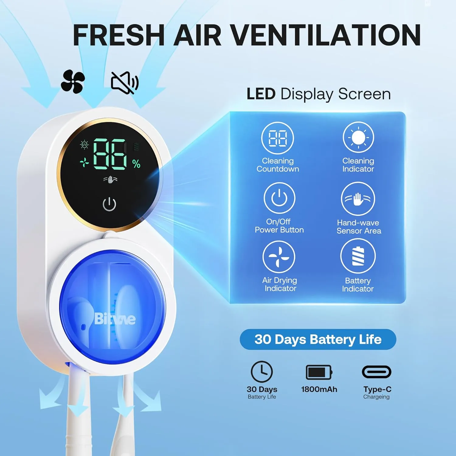 1772165476 716 Bitvae Upgraded Tooth Brush Holder for Bathroom 20 Infrared Sensing