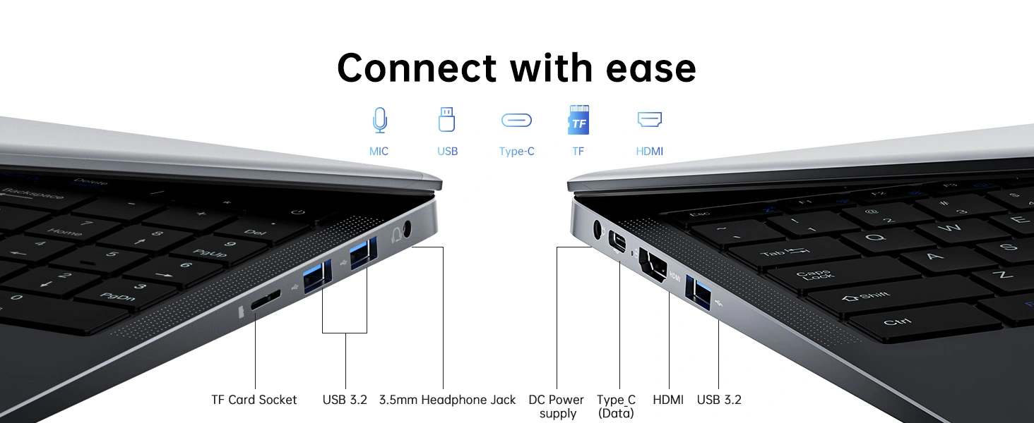 MULTIPLE INTERFACE LAPTOP