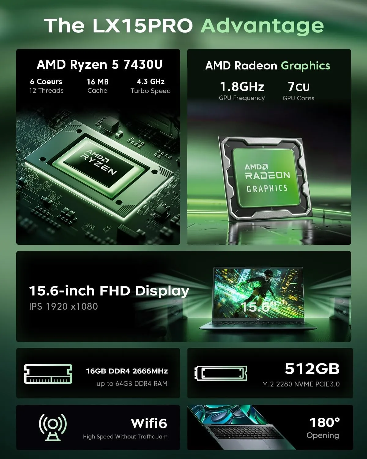 1772245879 4 2026 Gaming Laptop with AMD Ryzen 7430U ProcessorUp to 43GHZ%CE%91MD