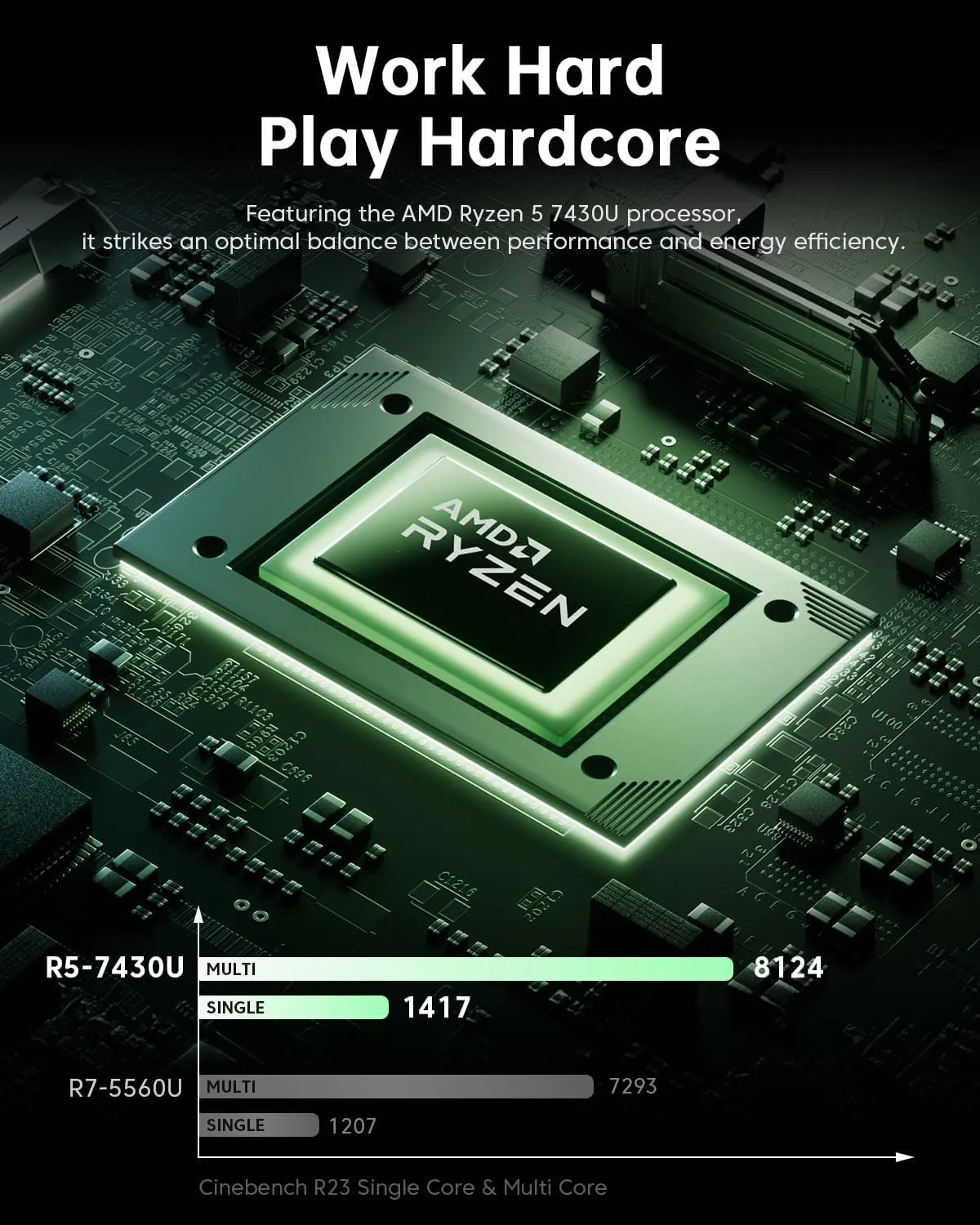 1772245879 802 2026 Gaming Laptop with AMD Ryzen 7430U ProcessorUp to 43GHZ%CE%91MD