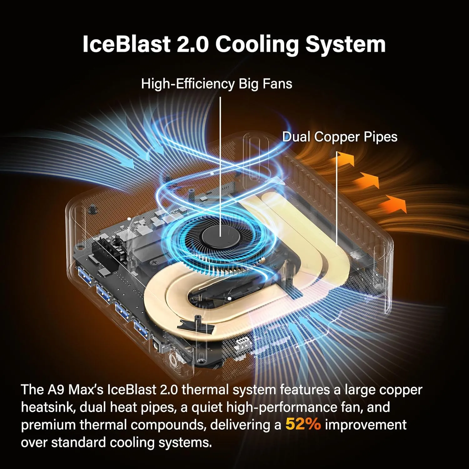 1772317391 243 GEEKOM A9 Max AI Mini PC with AMD Ryzen AI