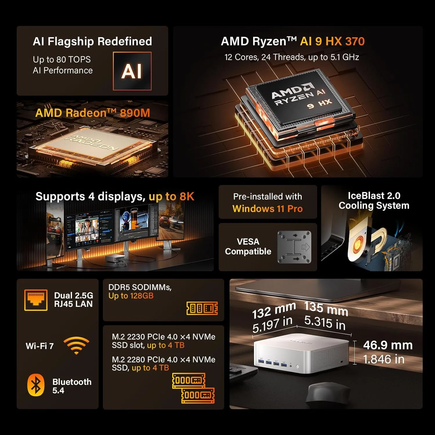 1772317391 95 GEEKOM A9 Max AI Mini PC with AMD Ryzen AI