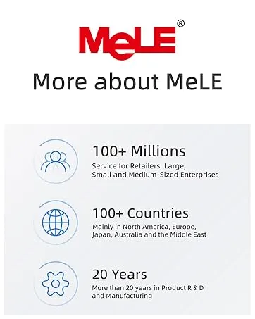 a graphic of a line of logos with the words'more about mee '