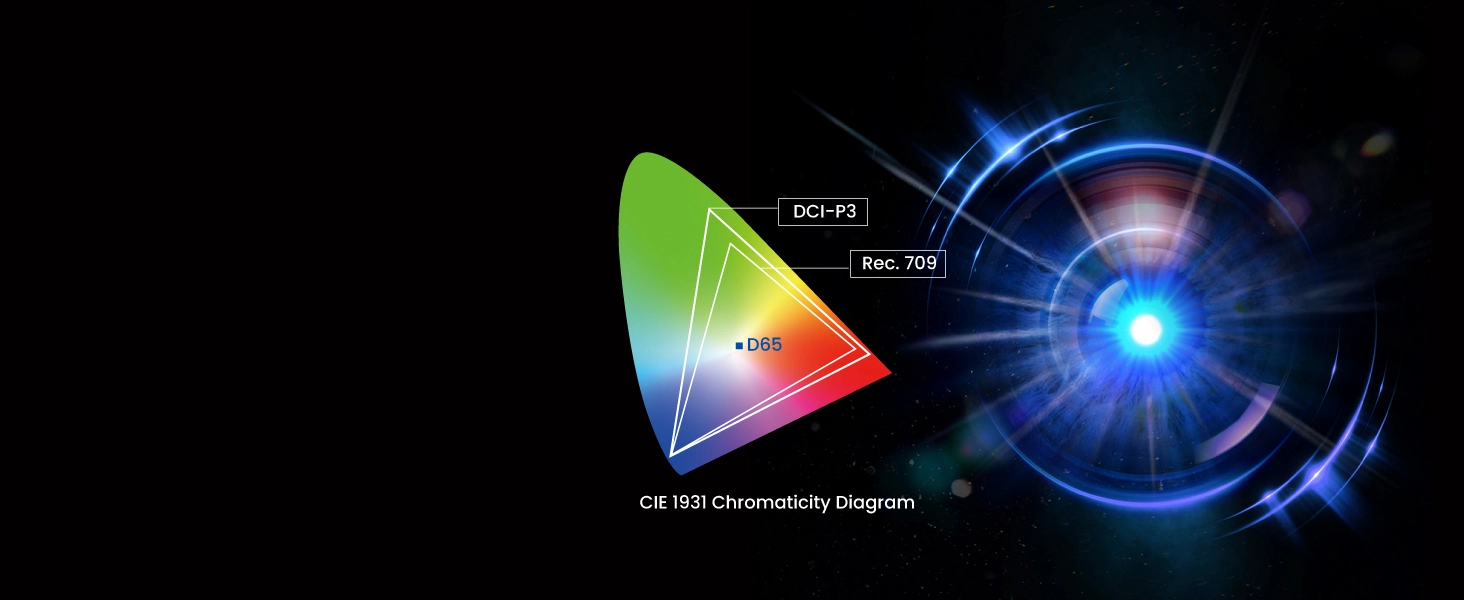 BenQ W4100i super-wide 100% DCI-P3 and 100% Rec.709 color space