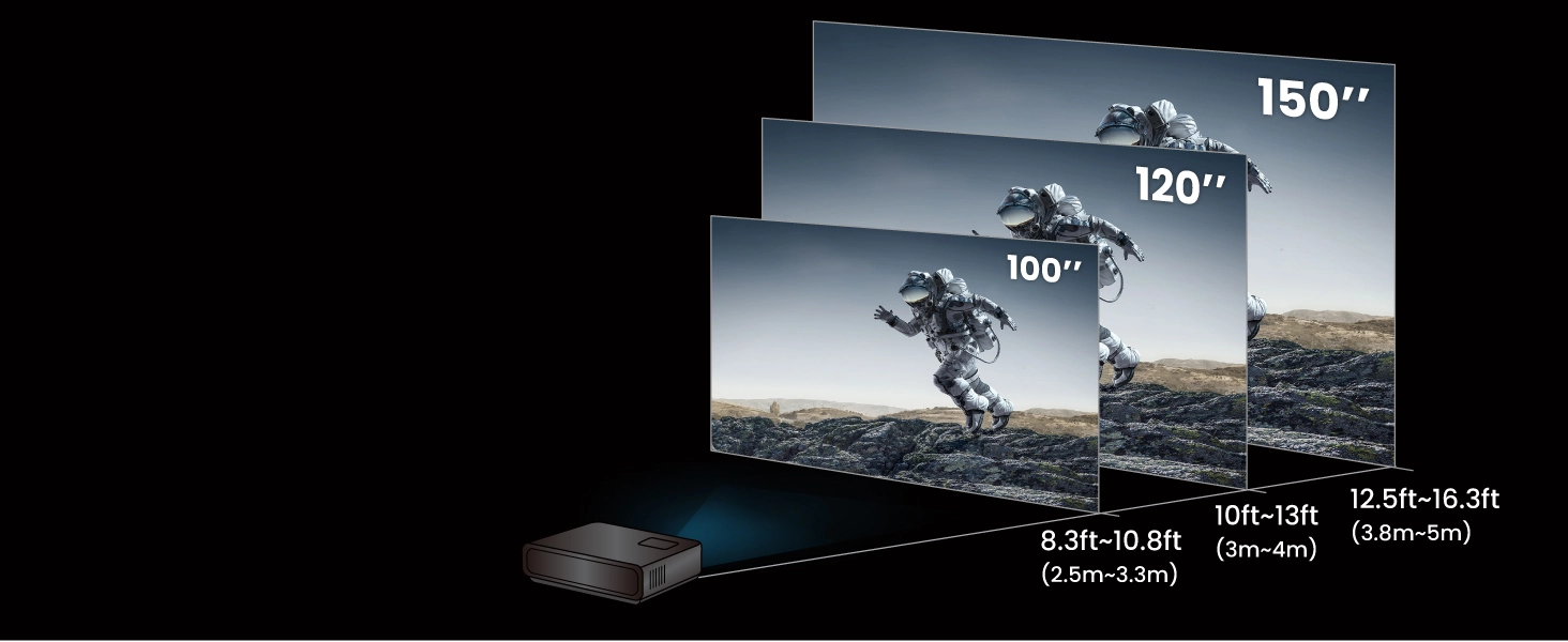 W4100i 1.3x zoom maximizes the range of throw distance