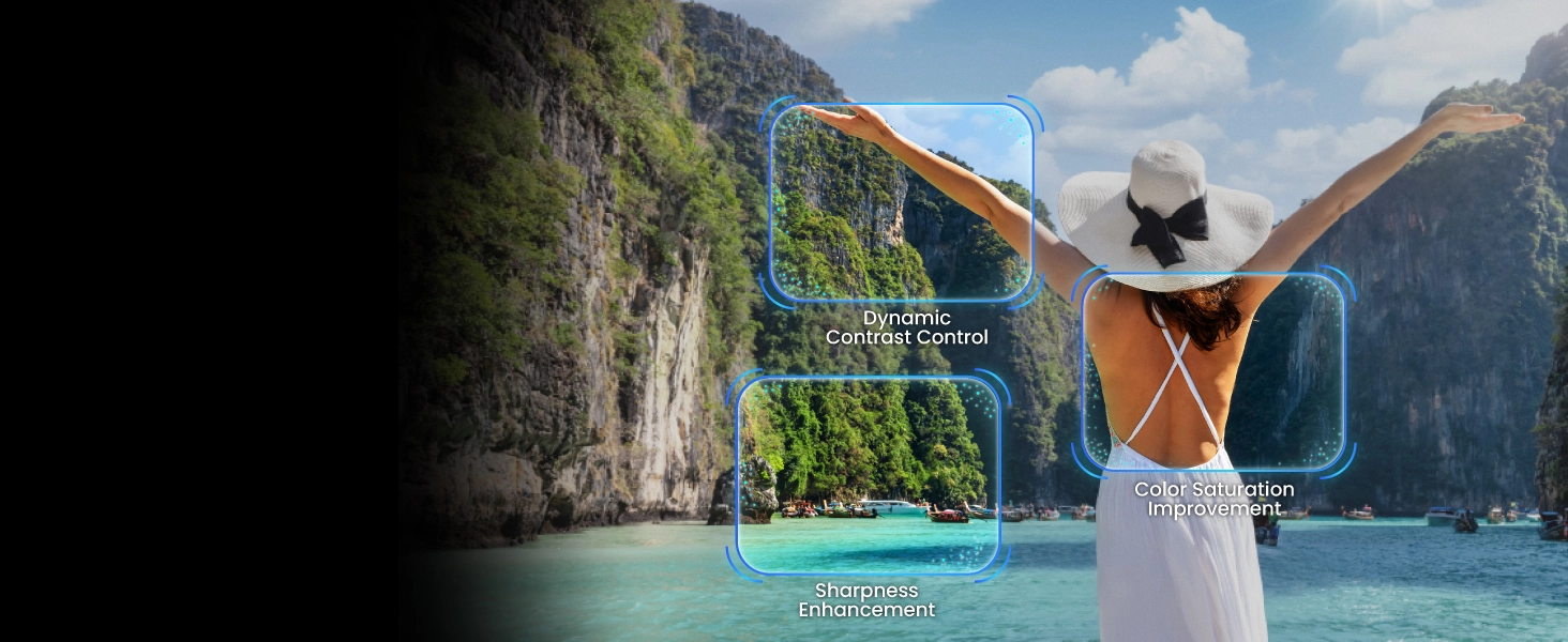 W4100i AI-powered image quality optimization for streaming