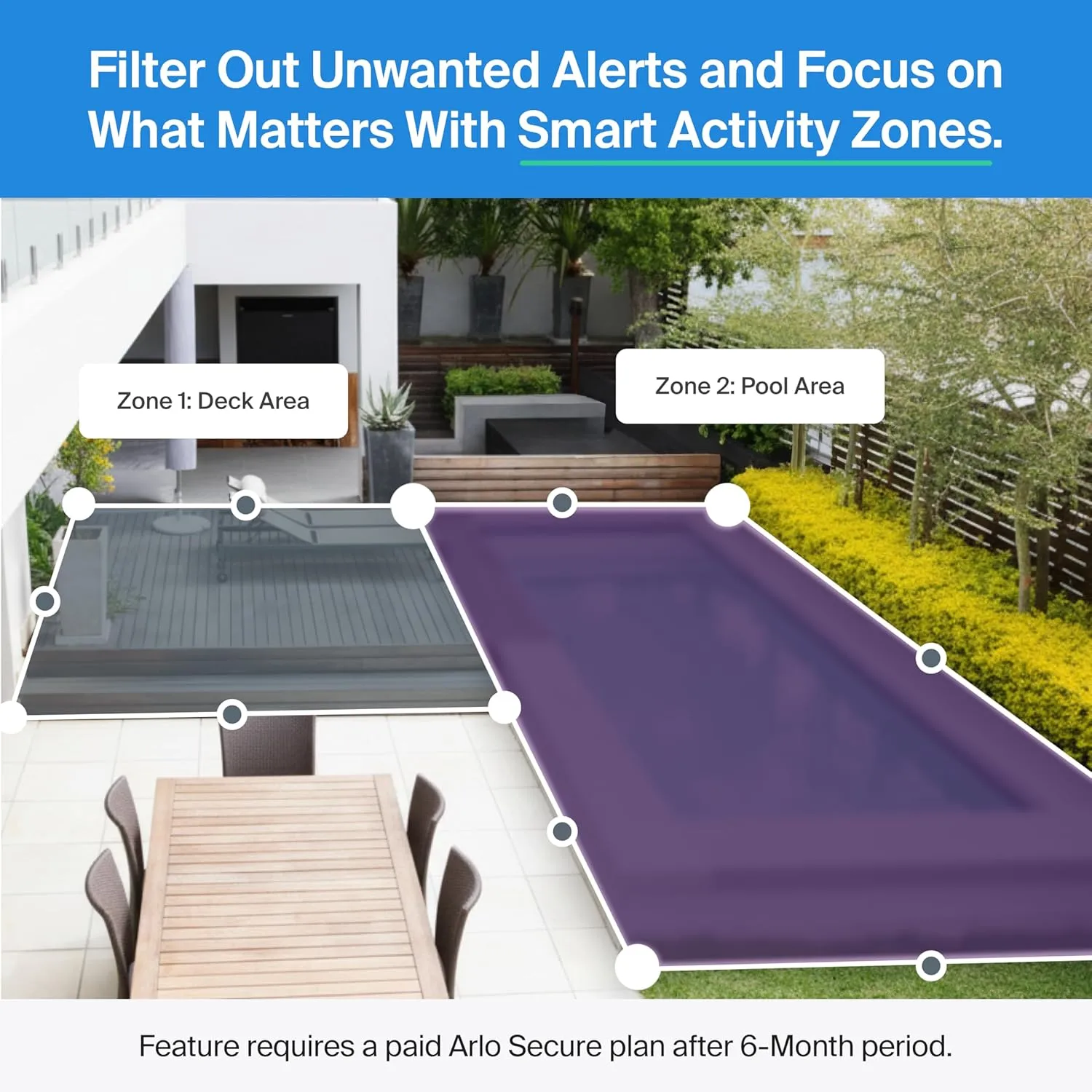 1772557337 699 Arlo Security Plan Secure Plus 6 Month Subscription of