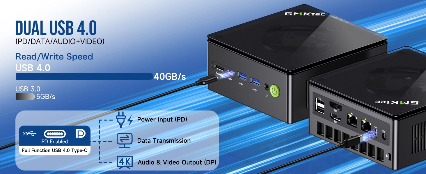 ryzen 7 8845hS dual usb4 usb 4.0 40gbps upgrade over usb 3.2 3.0 2.0 type-c